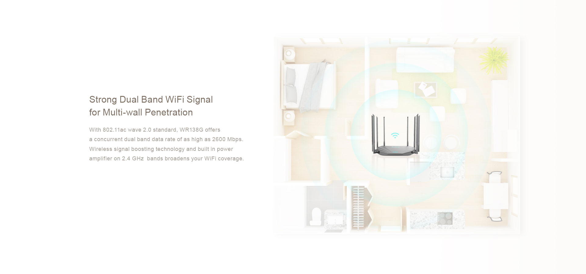 WiFi5 AC2600 Router