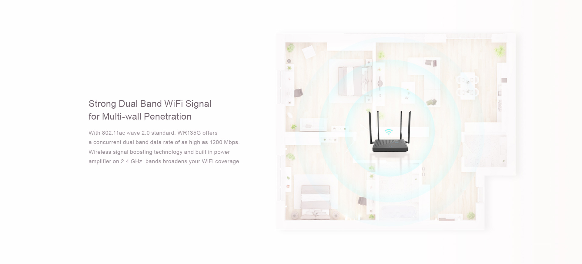 WiFi5 AC1200 Router